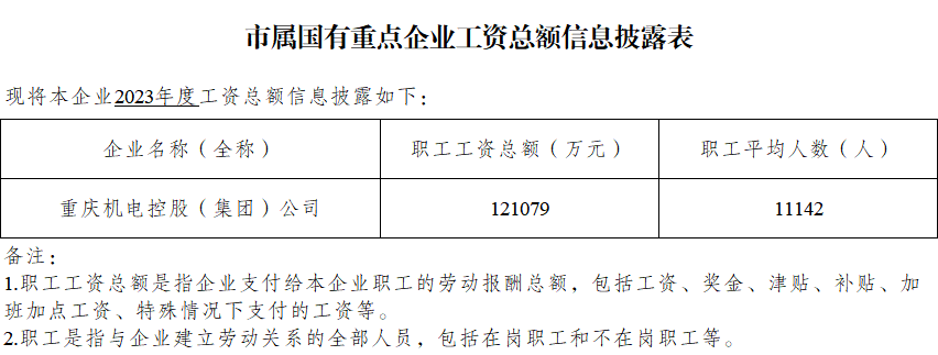 工资公开.png